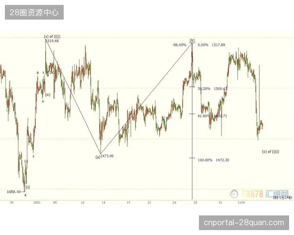 德拉富恩特体系需求明确，乌奈·西蒙凭借出色的脚下技术巩固斗牛士军团首发